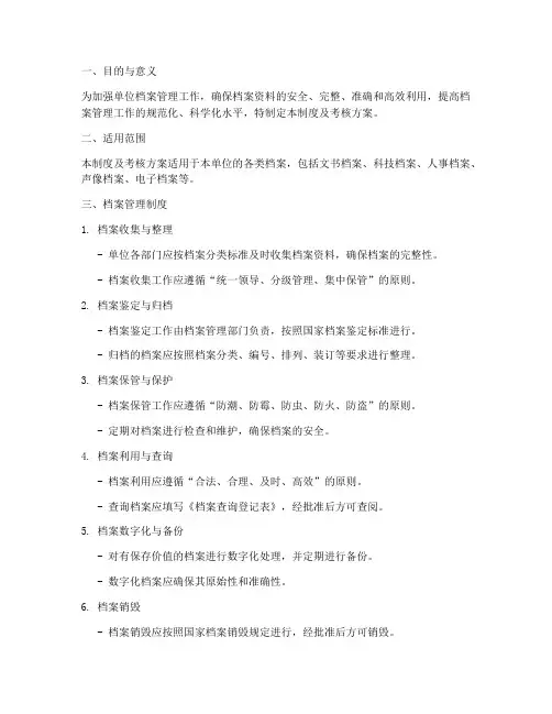 档案管理制度及考核方案