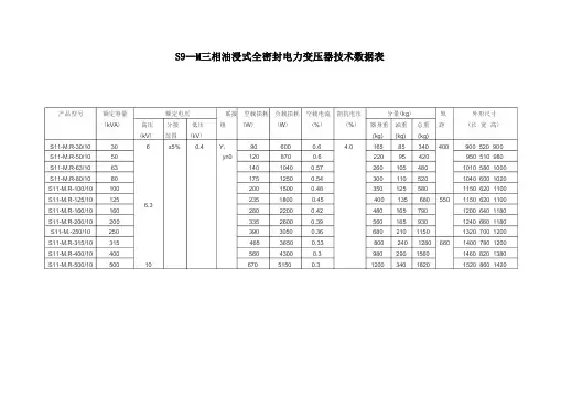10KV电力变压器数据