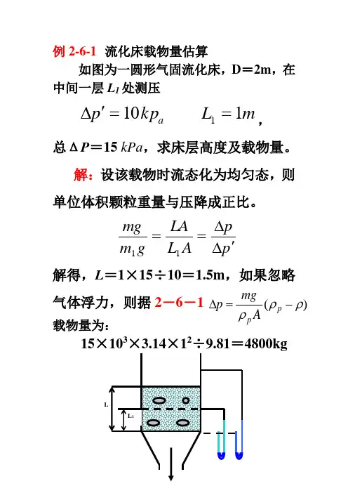 例2-6-1 流化床计算