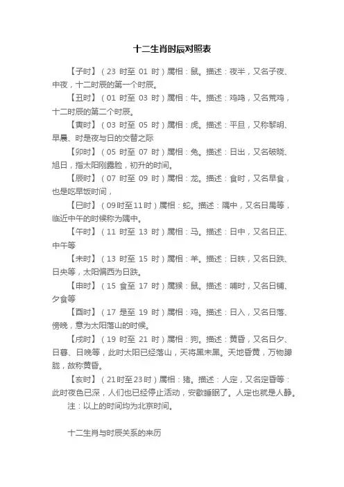十二生肖时辰对照表