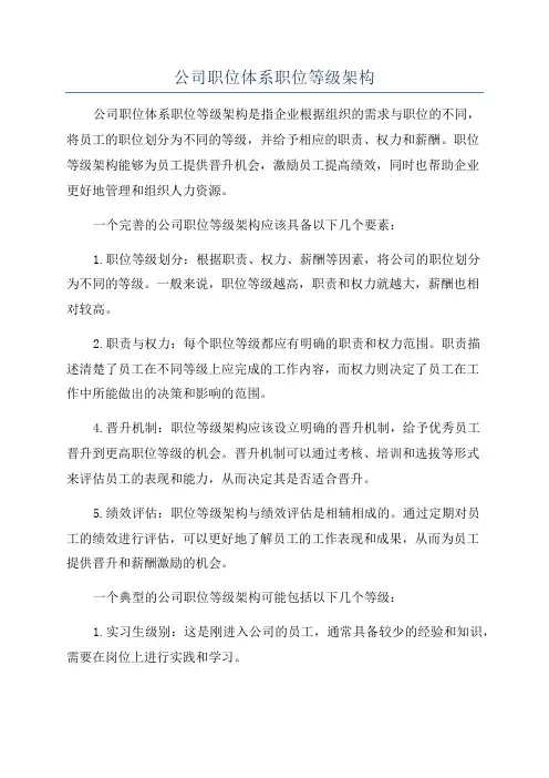 公司职位体系职位等级架构