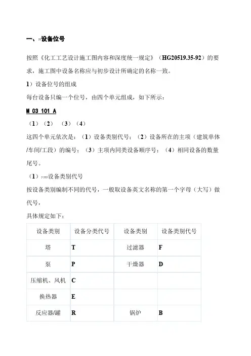 化工工艺图纸标识代号