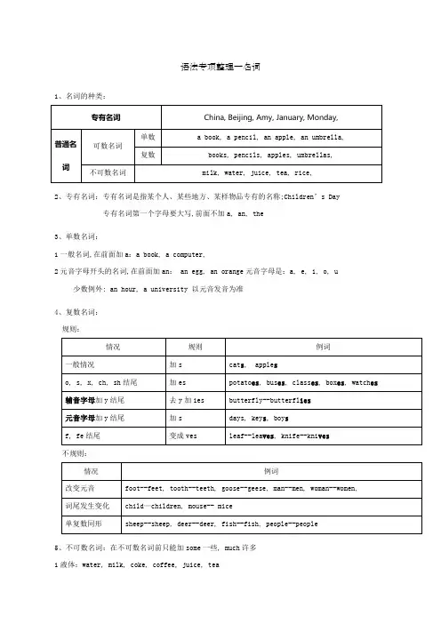 三年级英语语法大全