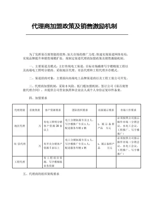 代理商加盟政策及销售激励机制