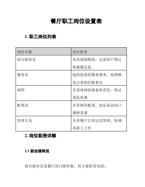 餐厅职工岗位设置表
