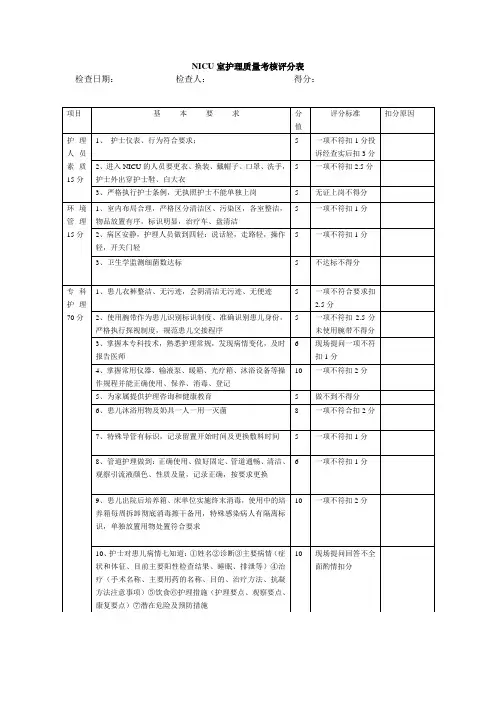 NICU室护理质量考核评分表