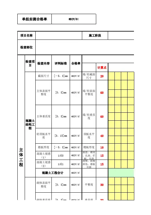 实测实量记录表