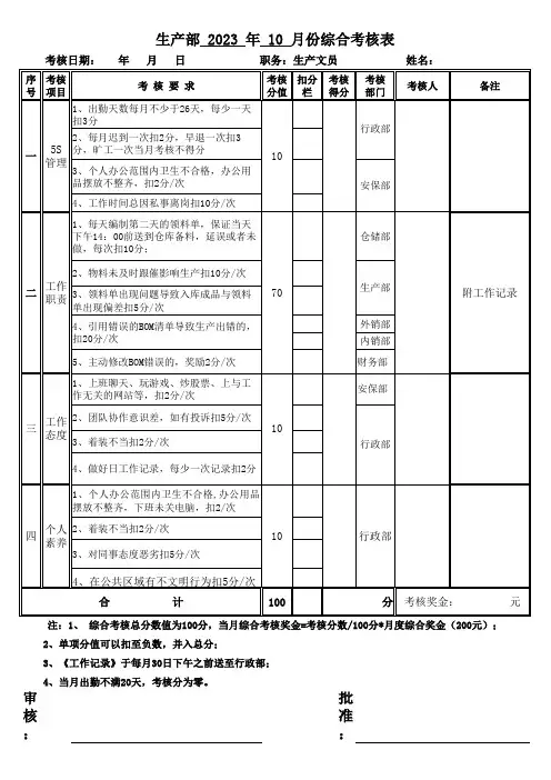 生产文员月度绩效考核表
