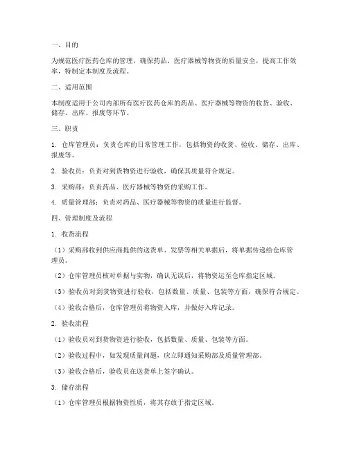 医疗医药仓库管理制度及流程