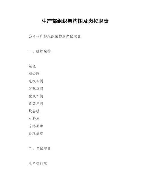 生产部组织架构图及岗位职责