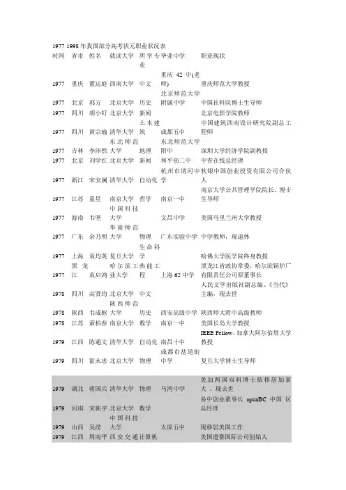 状元归宿
