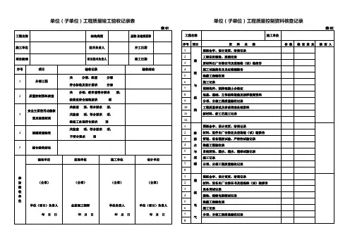 单位(子单位)工程质量竣工验收记录表