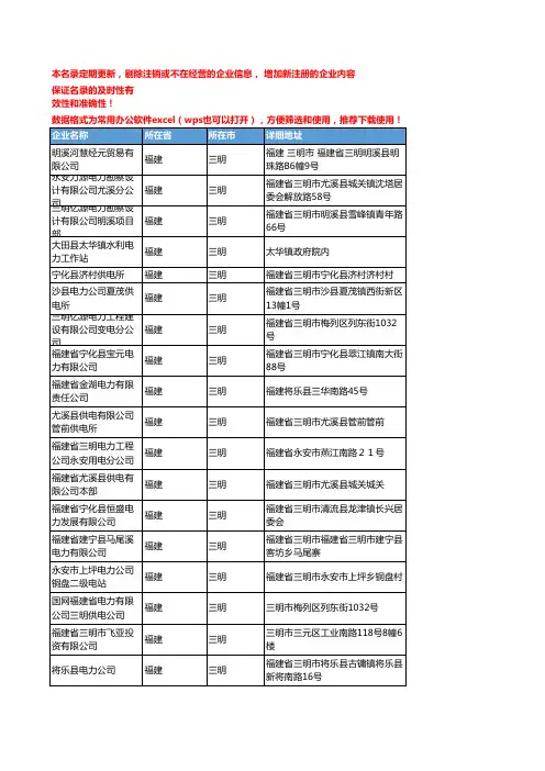 2020新版福建三明电力企业公司名录名单黄页联系方式大全332家