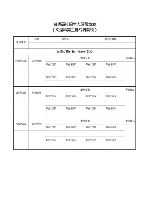 普通高校招生志愿预填表