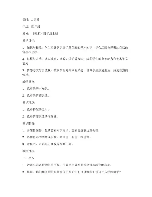 小学美术欣赏课试讲教案模板