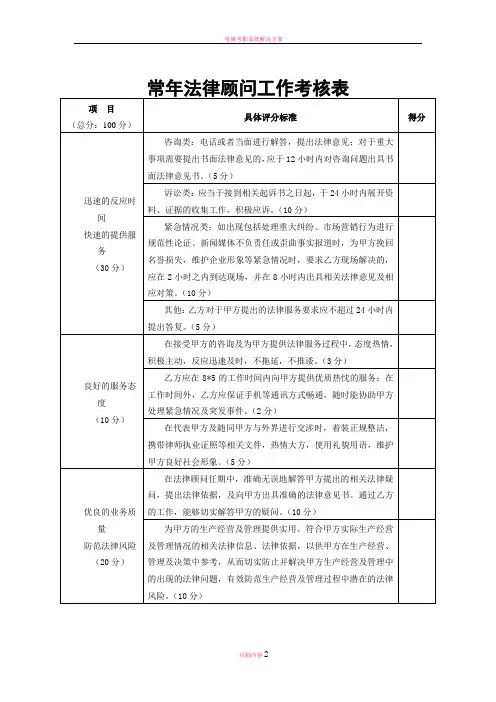 常年法律顾问工作考核表