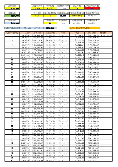房贷计算表格