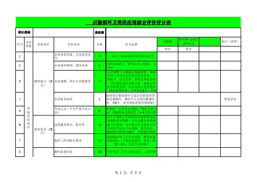 供应商履约评价表①(参考类)