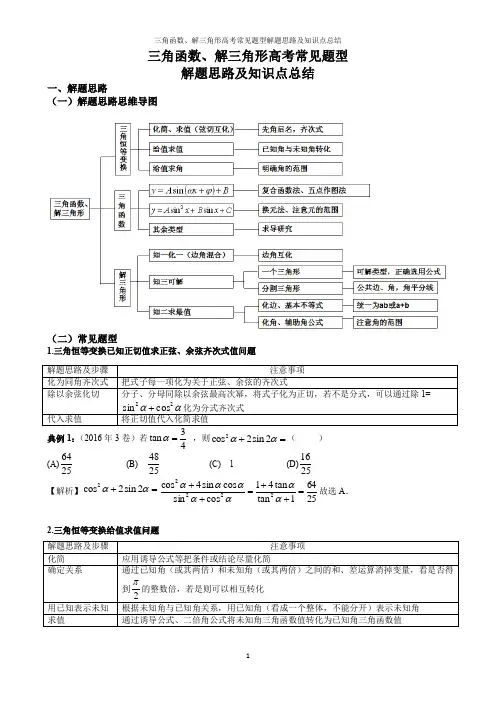 三角函数、解三角形高考常见题型解题思路及知识点总结
