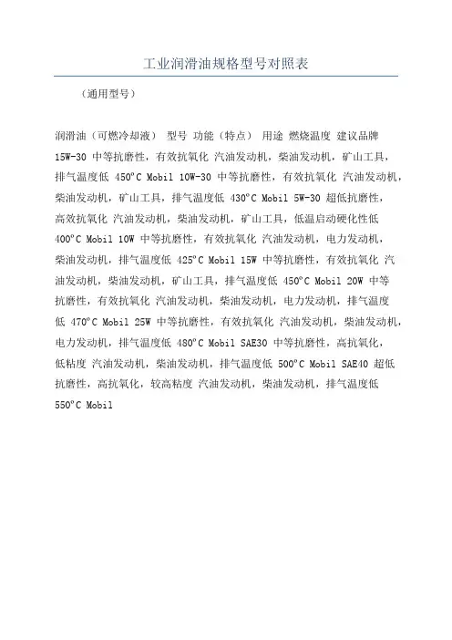 工业润滑油规格型号对照表