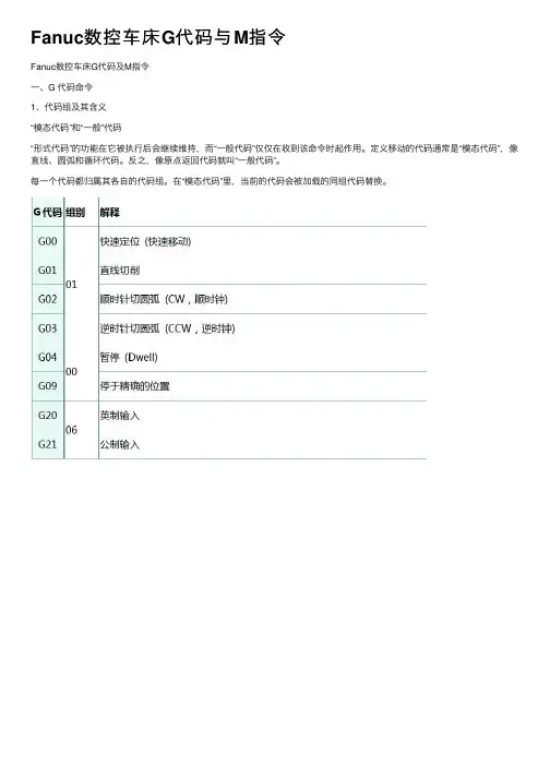 Fanuc数控车床G代码与M指令