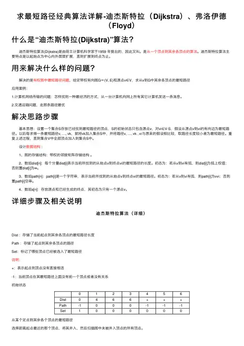 求最短路径经典算法详解-迪杰斯特拉（Dijkstra）、弗洛伊德（Floyd）
