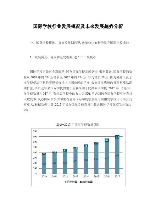 国际学校行业发展概况及未来发展趋势分析