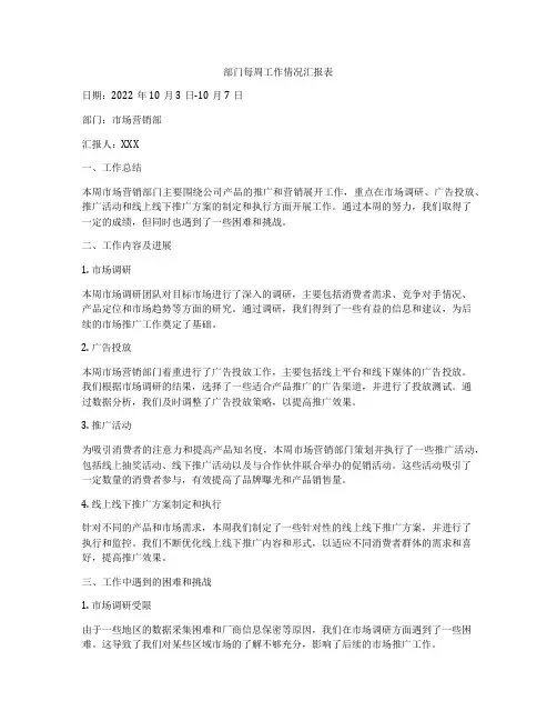 部门每周工作情况汇报表