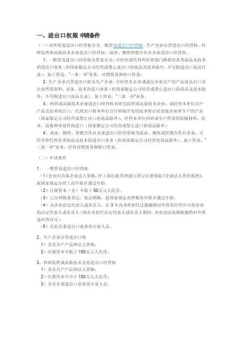 进出口权限申请