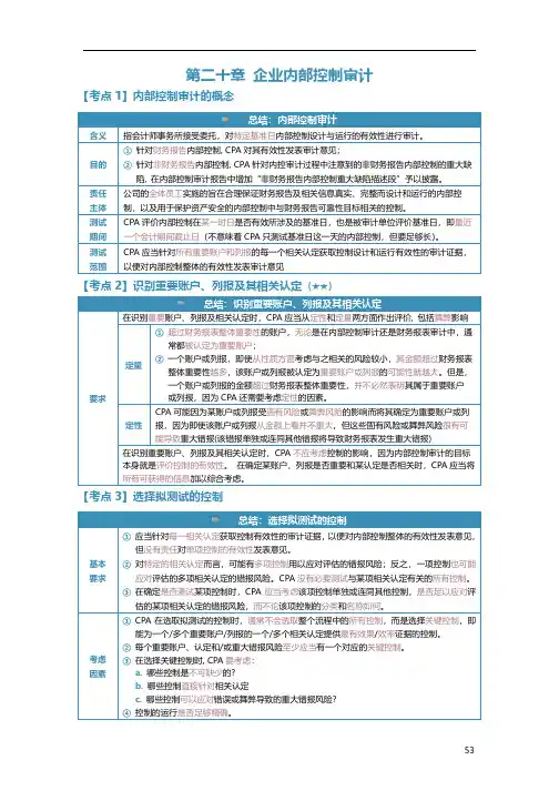 2021年CPA审计第二十章必背内容