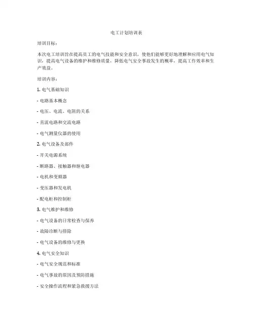 电工计划培训表