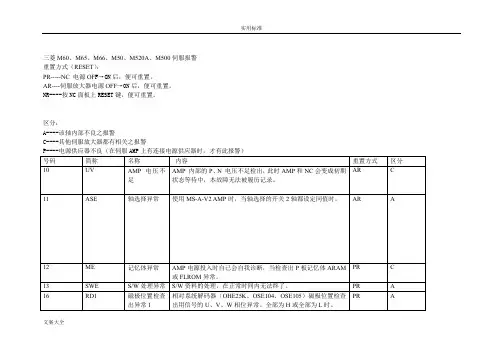 三菱伺服报警解释