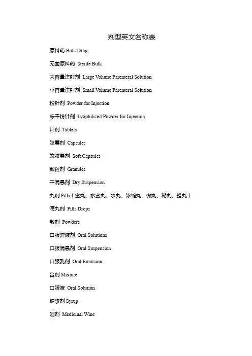 药物剂型英文名称表