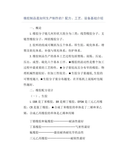橡胶制品是如何生产制作的？配方、工艺、设备基础介绍