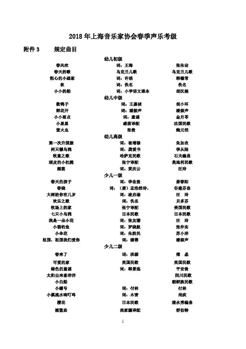 2018年上海音乐家协会春季声乐考级