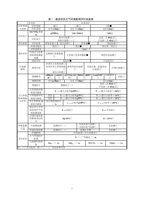 环境影响评价自查表(大气、水、土壤、风险)
