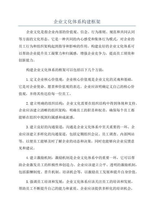 企业文化体系构建框架