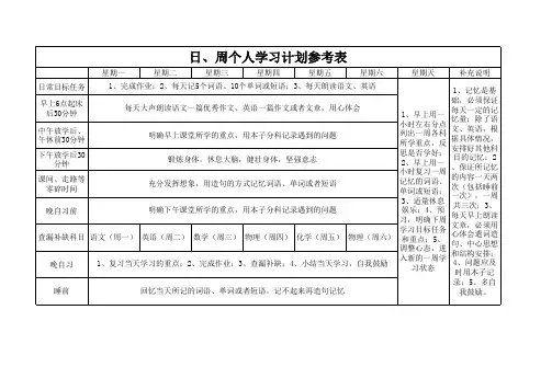 日、周学习计划参考表