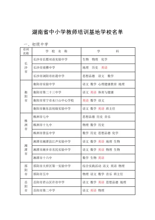 湖南省中小学教师培训基地学校名单