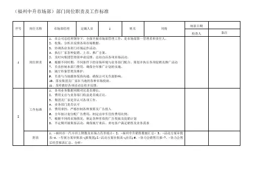 部门岗位职责及工作标准(市场部)