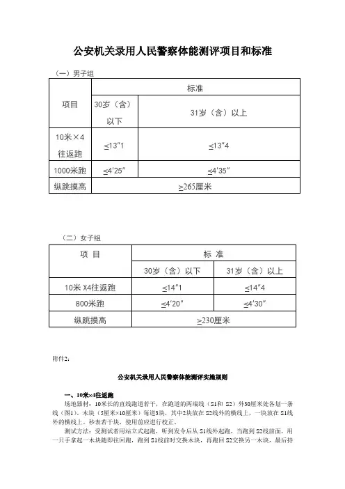 公安机关录用人民警察体能测评项目和标准