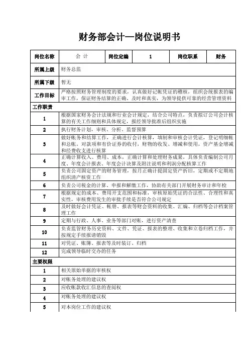 财务部会计—岗位说明书