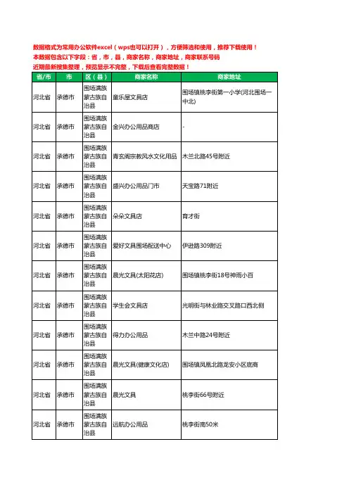 2020新版河北省承德市围场满族蒙古族自治县文具工商企业公司商家名录名单黄页联系电话号码地址大全16家