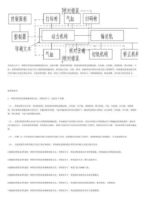 程序控制高效准确切纸方法与相关技术