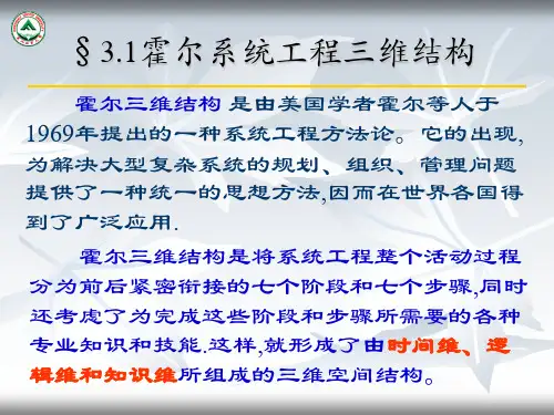 第3章 系统工程方法论