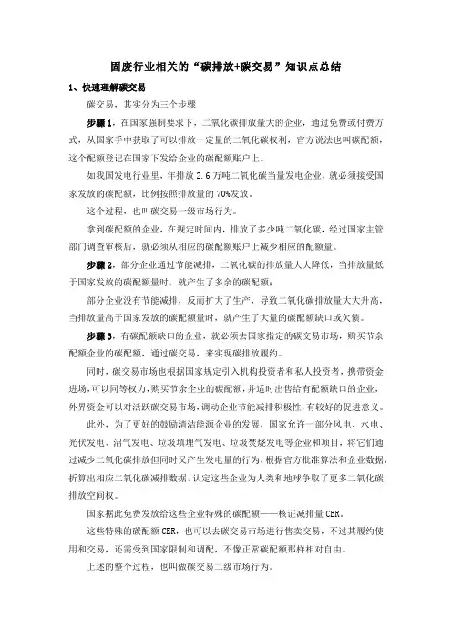 固废行业相关的“碳排放+碳交易”知识点总结
