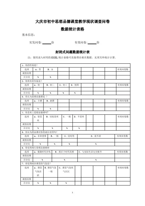 学生版调查问卷数据统计表