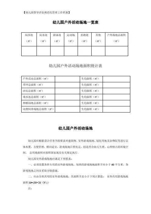 【1.场地园舍】3.户外活动场地1览表(幼儿园督导评估规范化管理工作档案)