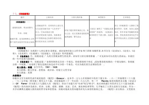 《培根随笔》导读及习题答案-推荐下载