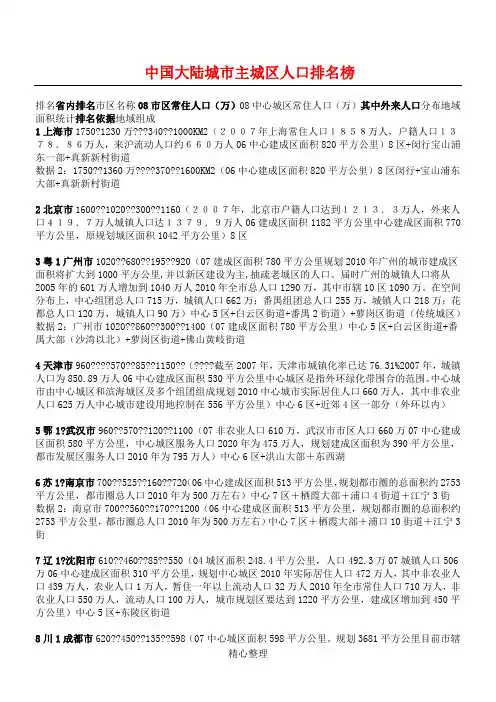 【2019年整理】中国大陆城市主城区人口排名